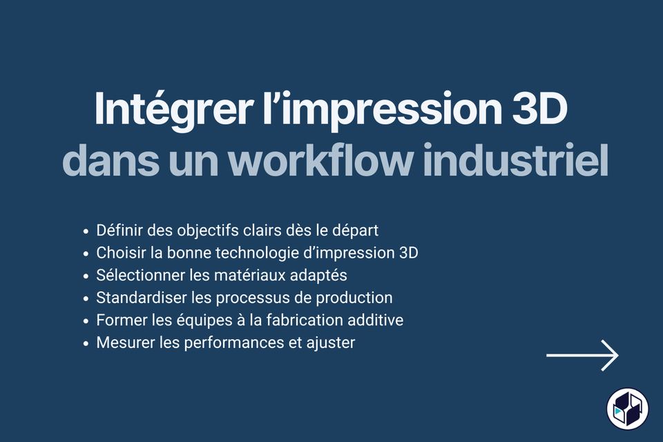 Comment intégrer efficacement l’impression 3D dans un workflow industriel ?
