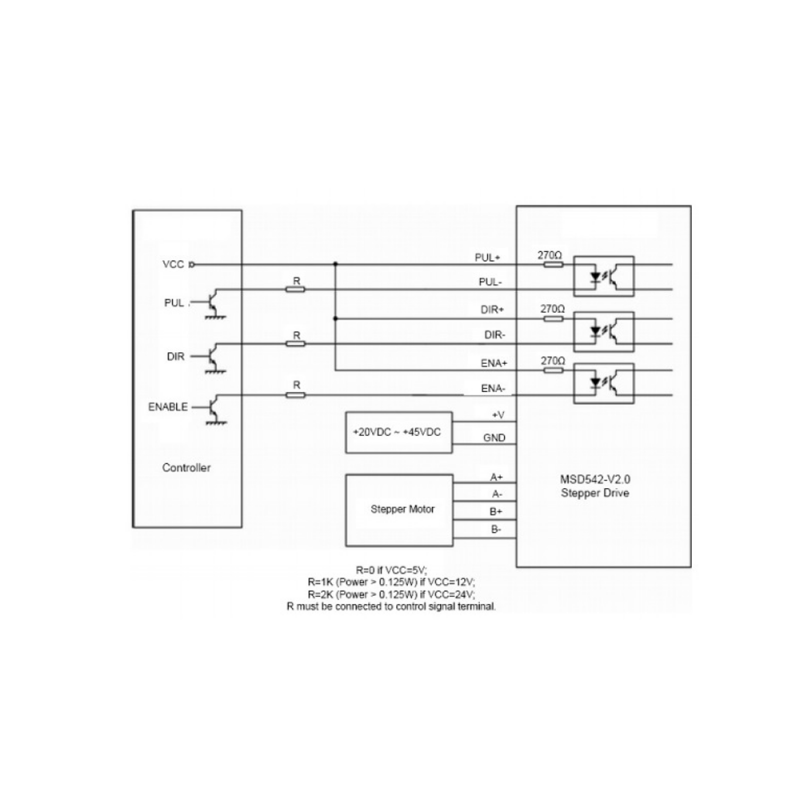 Stepper driver M542