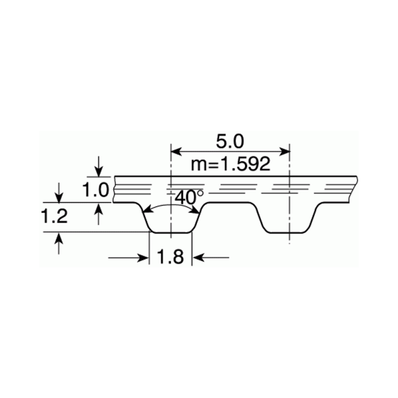 T5 Timing belt, 15mm width, per meter
